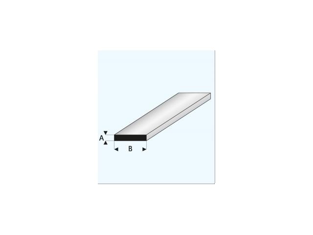 PROFIL STRIP (A=)2,0X(B=)8,0MM 1METER 411-59 1