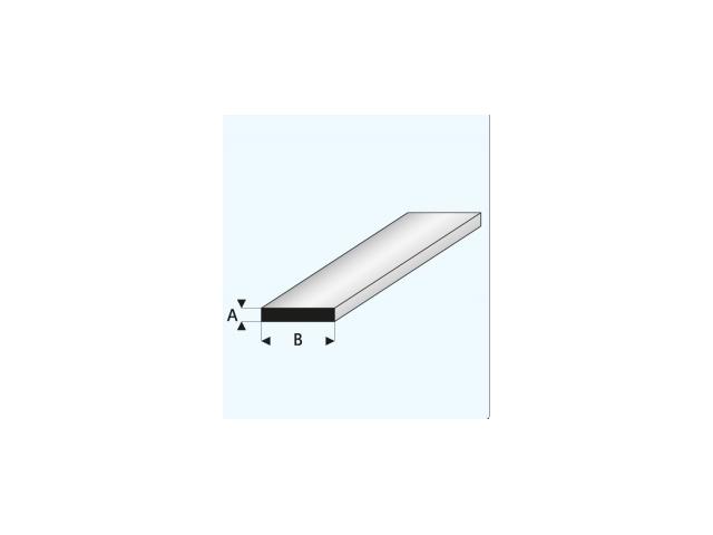 PROFIL STRIP (A=)1,5X(B=)5,0MM 1METER 410-58 1