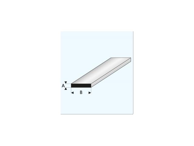PROFIL STRIP (A=)0,5X(B=)2,0MM 1METER 408-53 1