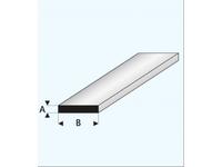 PROFIL STRIP (A=)2,0X(B=)9,0MM 1METER 411-60