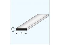 PROFIL STRIP (A=)0,5X(B=)2,0MM 1METER 408-53