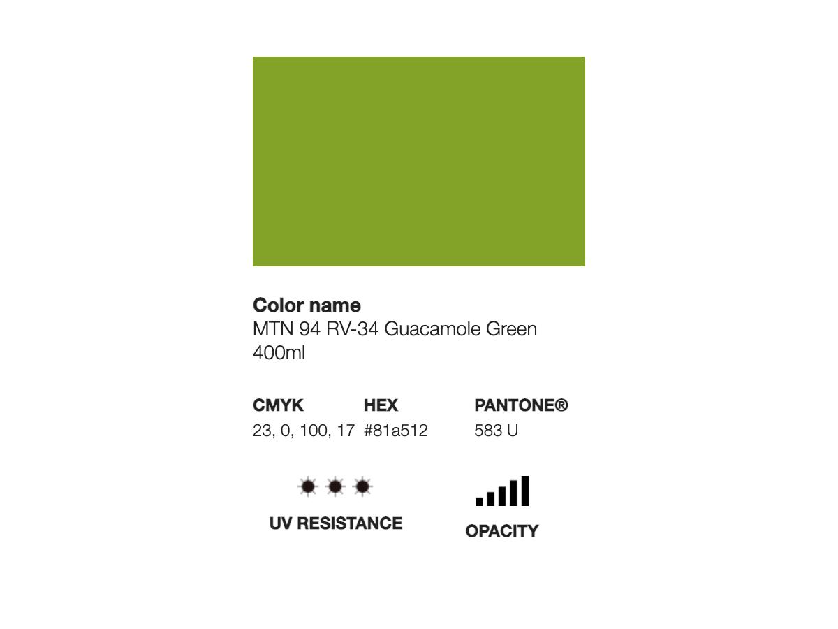 MONTANA 94 400ML RV-34 GUACAMOLE GREEN 2