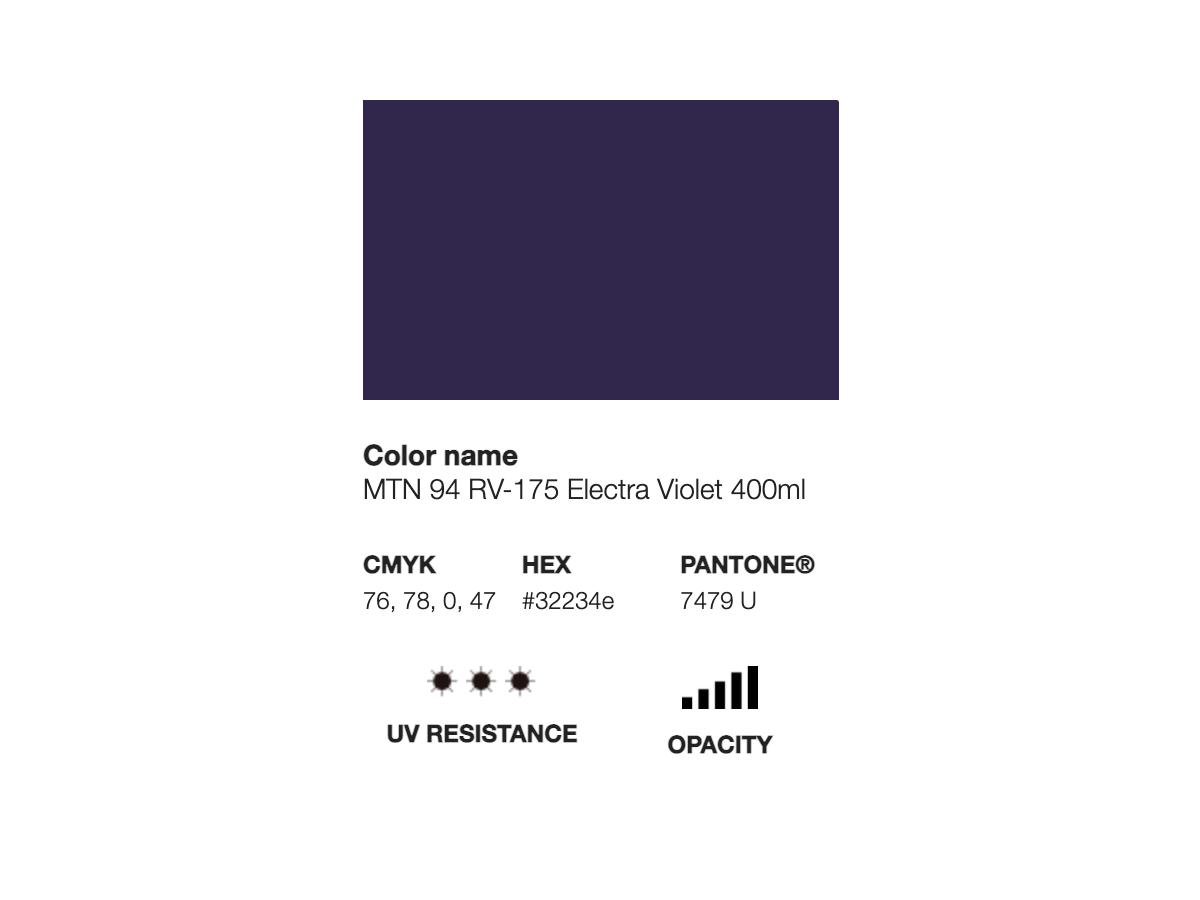 MONTANA 94 400ML RV-175 ELECTRA VIOLET 2