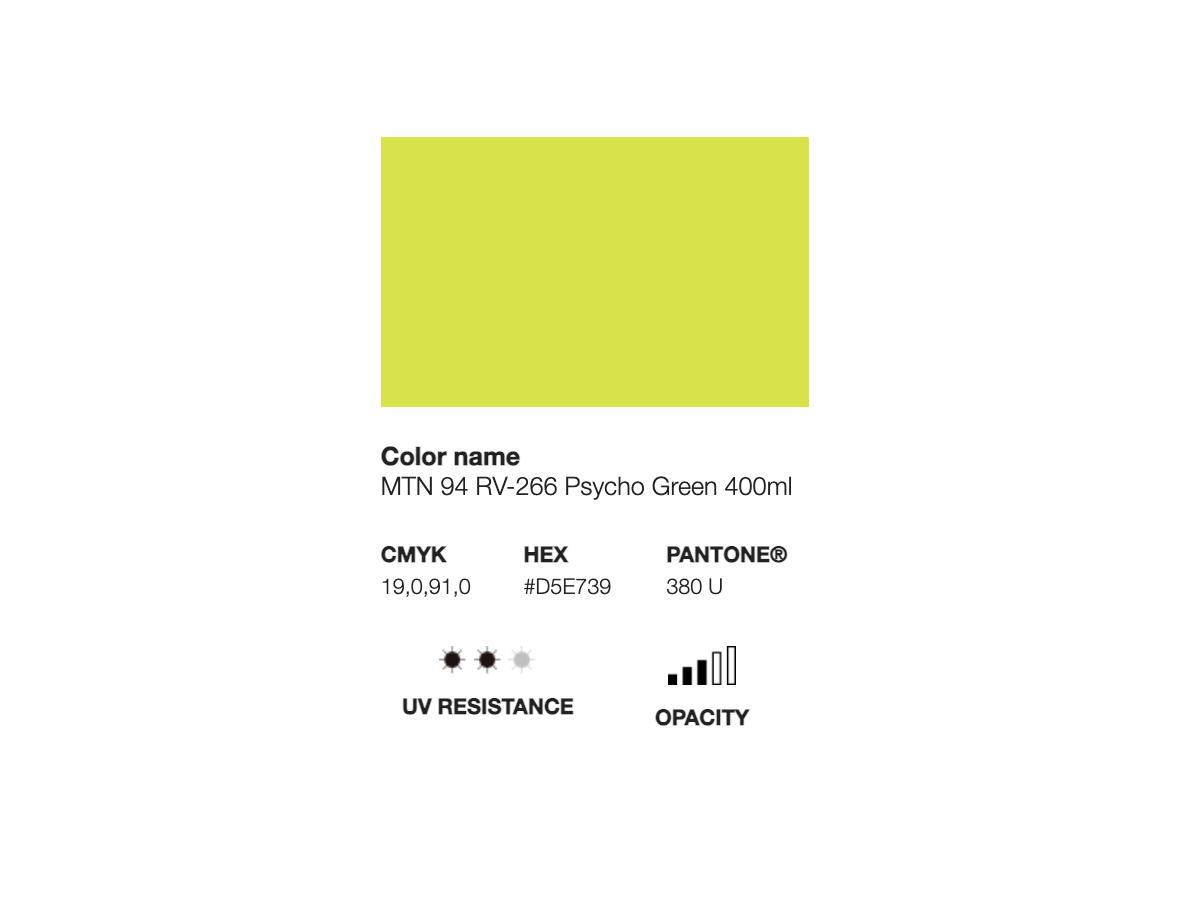 MONTANA 94 400ML RV-266  PSYCHO GREEN 2