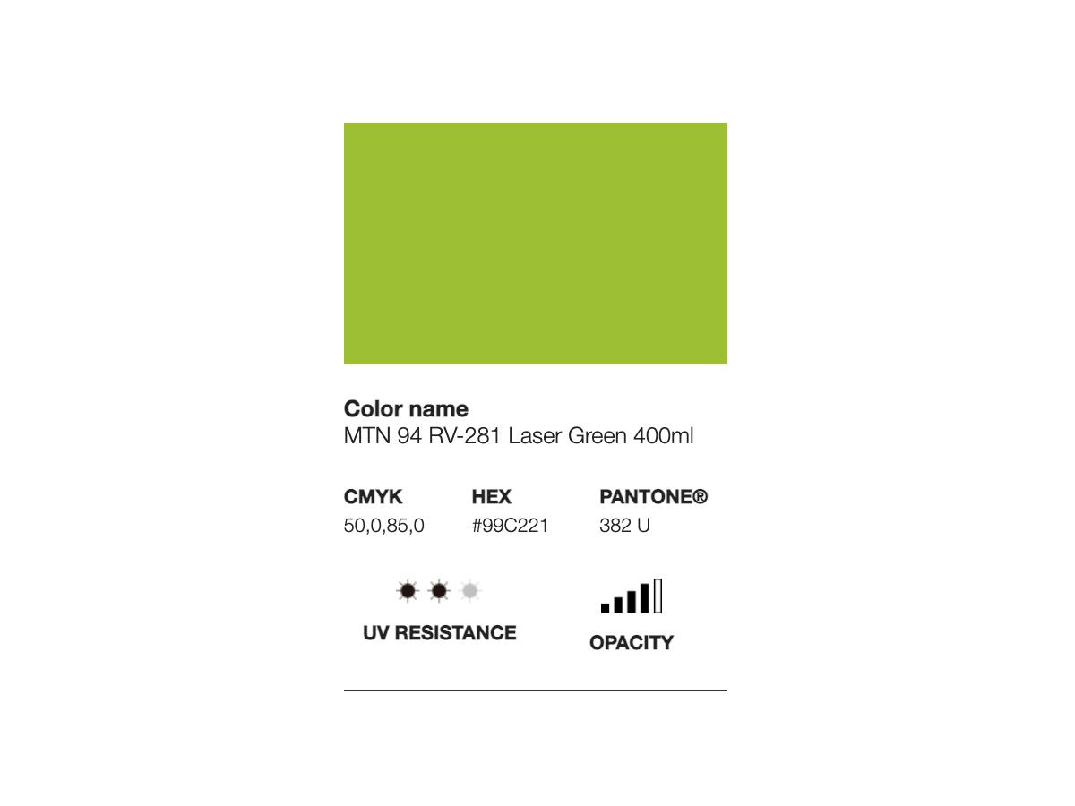 MONTANA 94 400ML RV-281 LASER GREEN 2