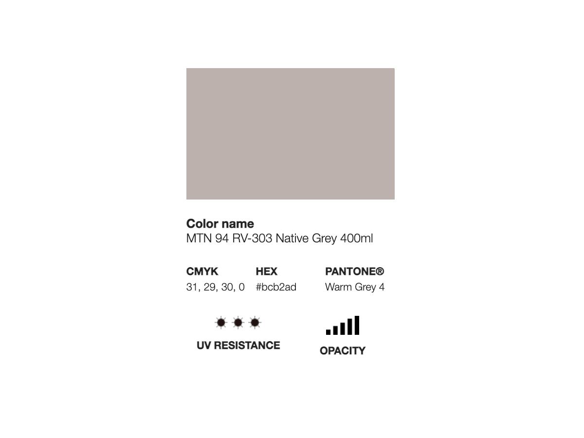 MONTANA 94 400ML RV-303 NATIVE GREY 2