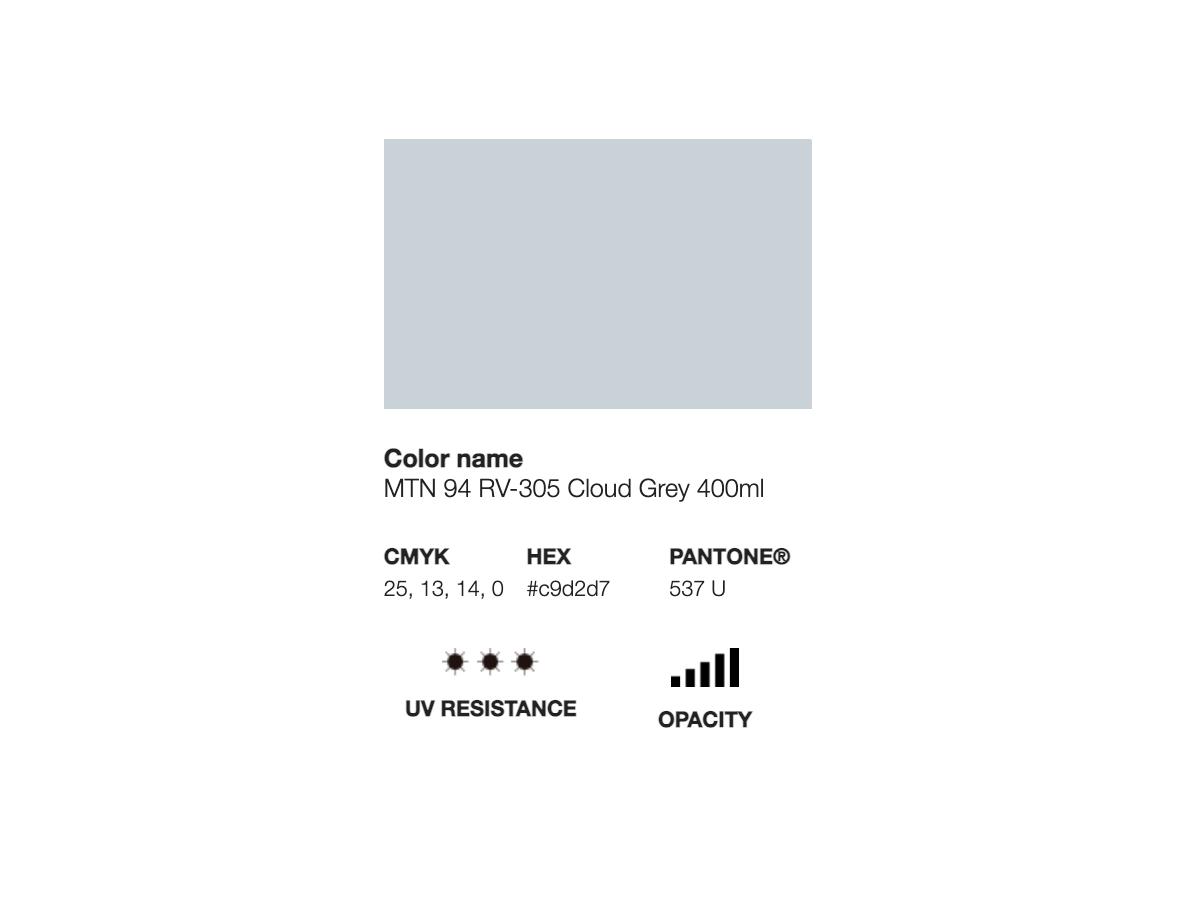 MONTANA 94 400ML RV-305 CLOUD GREY 2