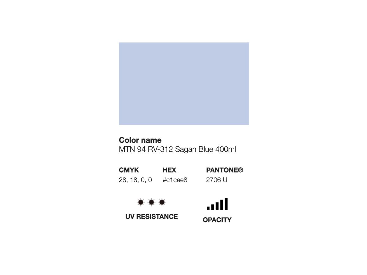 MONTANA 94 400ML RV-312 SAGAN BLUE 2