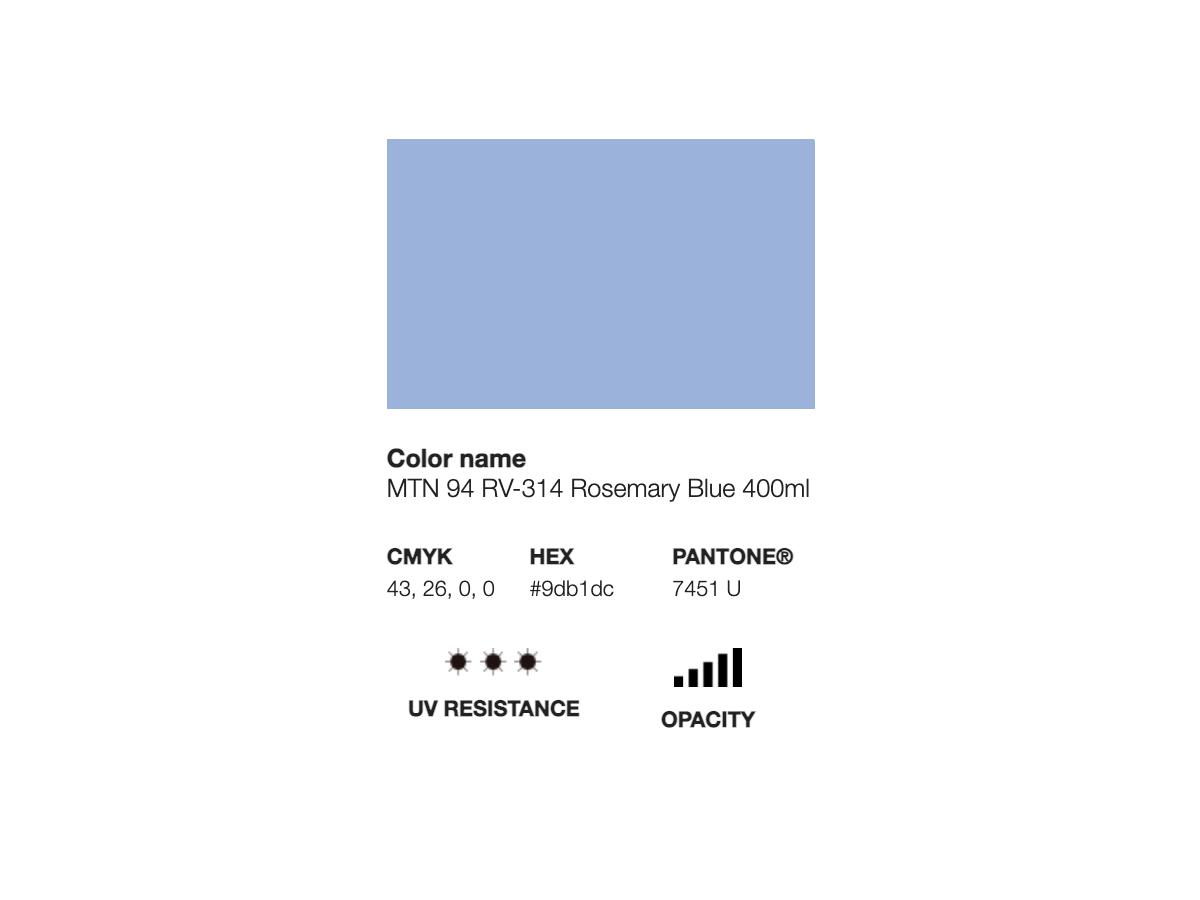 MONTANA 94 400ML RV-314 ROSEMARY BLUE 2