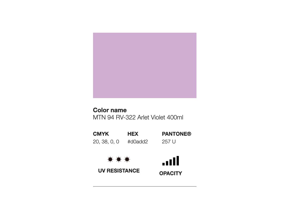 MONTANA 94 400ML RV-322 ARLET VIOLET 2