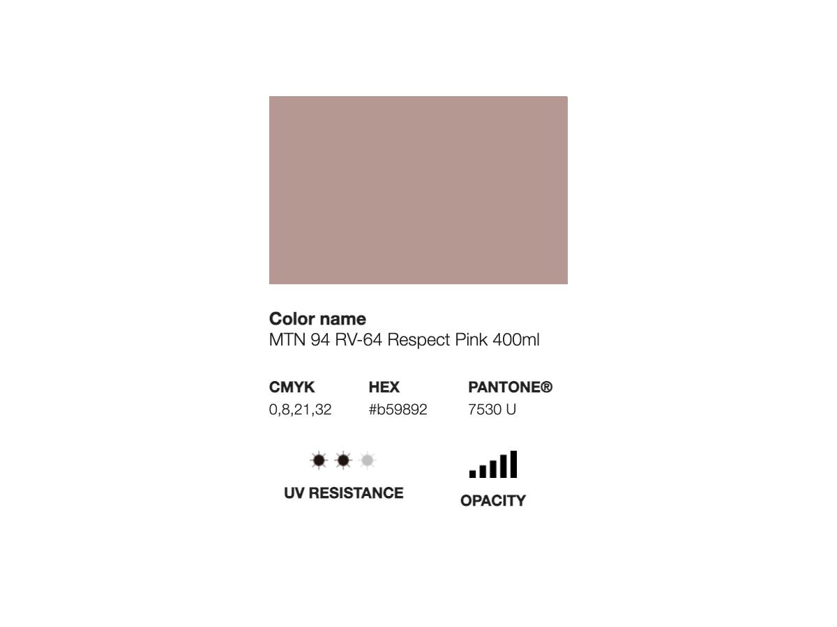 MONTANA 94 400ML RV-64 RESPECT PINK 2