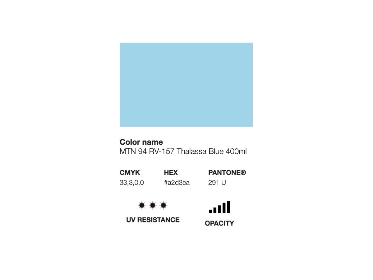MONTANA 94 400ML RV-157 THALASSA BLUE 2