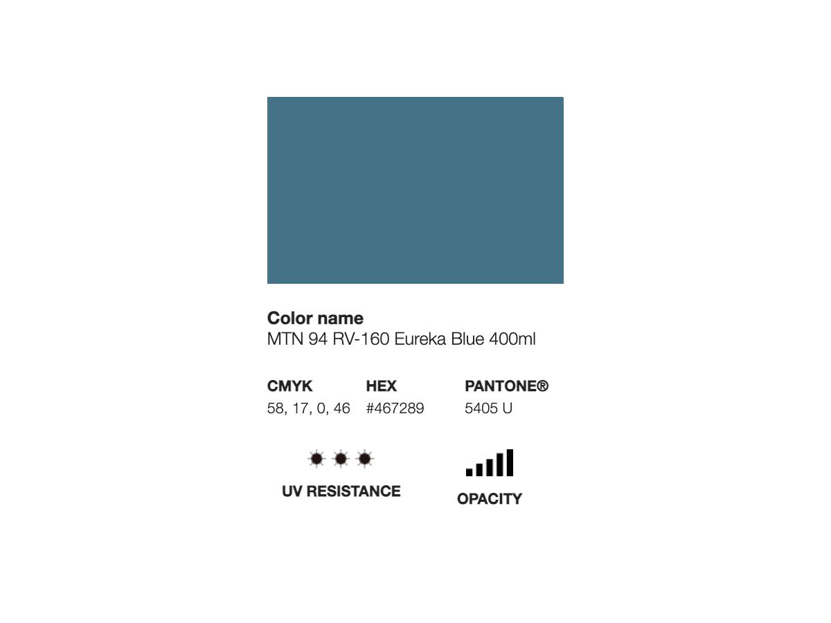 MONTANA 94 400ML RV-160 EUREKA BLUE 2