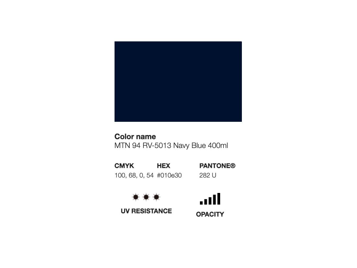 MONTANA 94 400ML RV-5013 NAVY BLUE 2