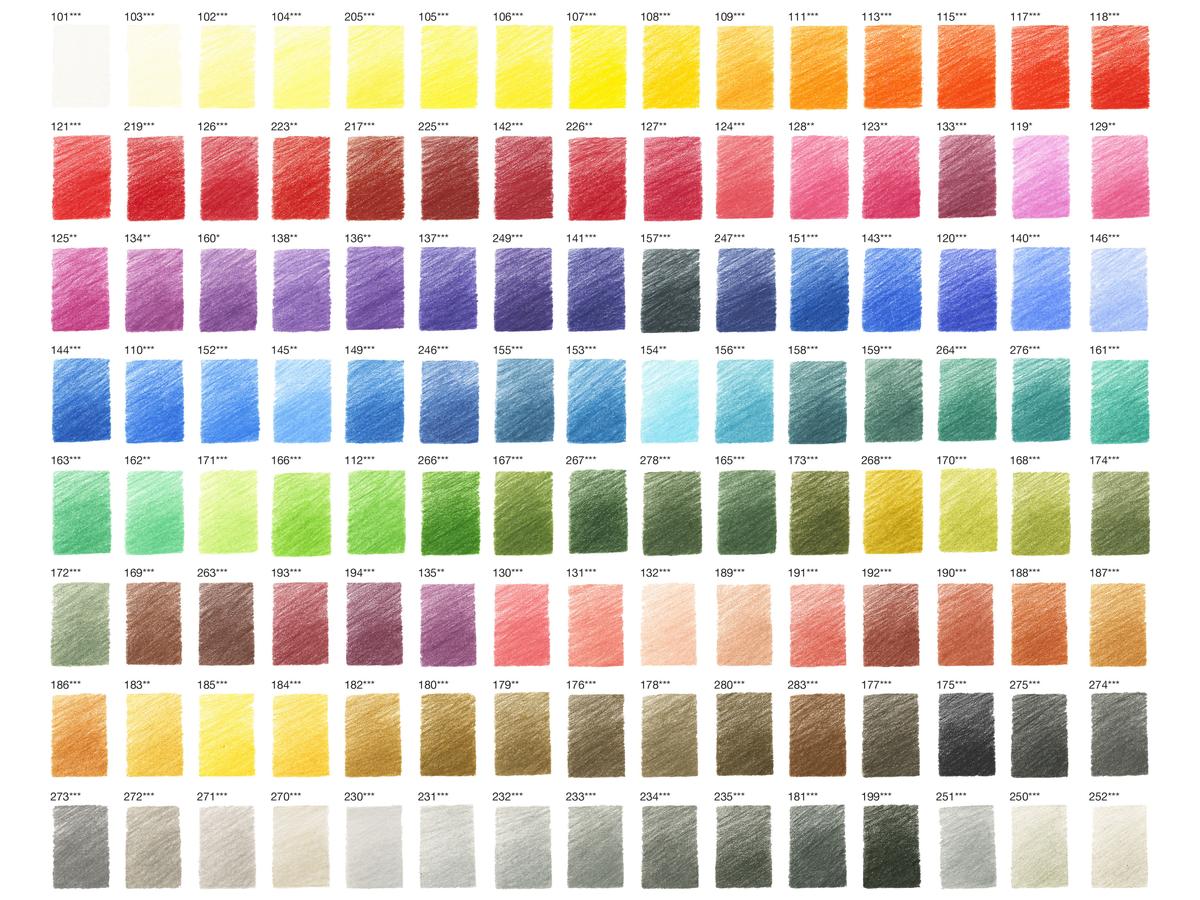 FABER-CASTELL POLYCHROMOS KÜNSTLER-FARBSTIFTE 120 FC-110011 2