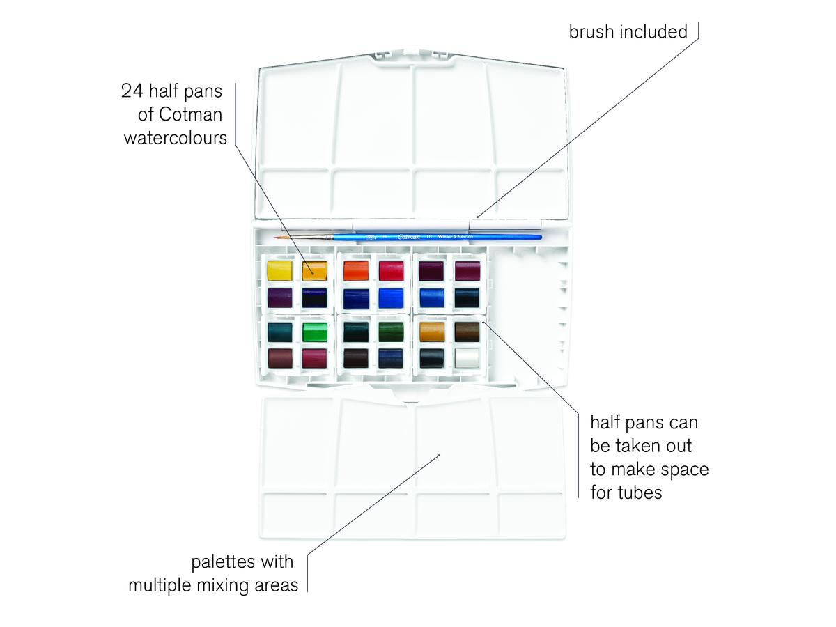 COTMAN HP PAINTING PLUS SET 2