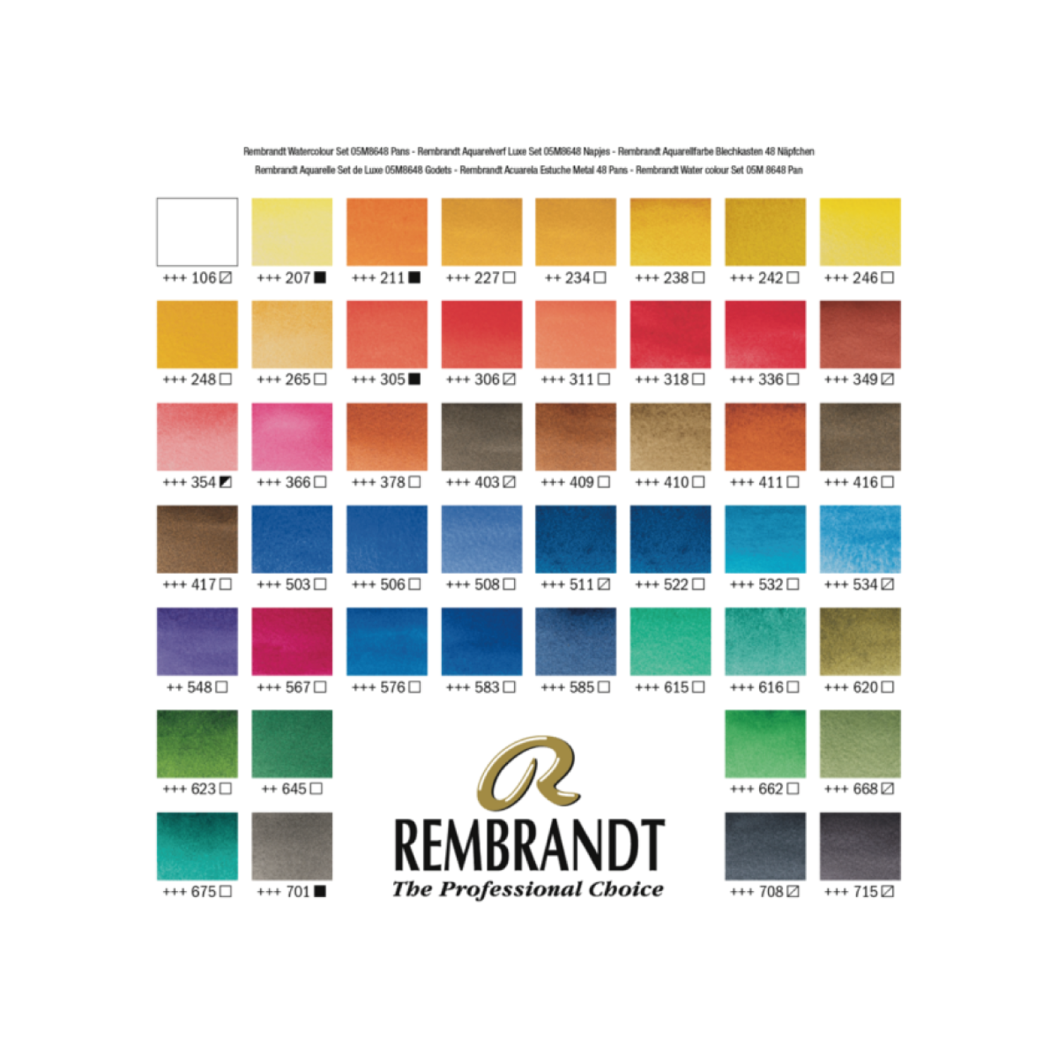 TALENS REMBRANDT AQUARELLFARBEN SET 48 X 1/2 NAPF 2