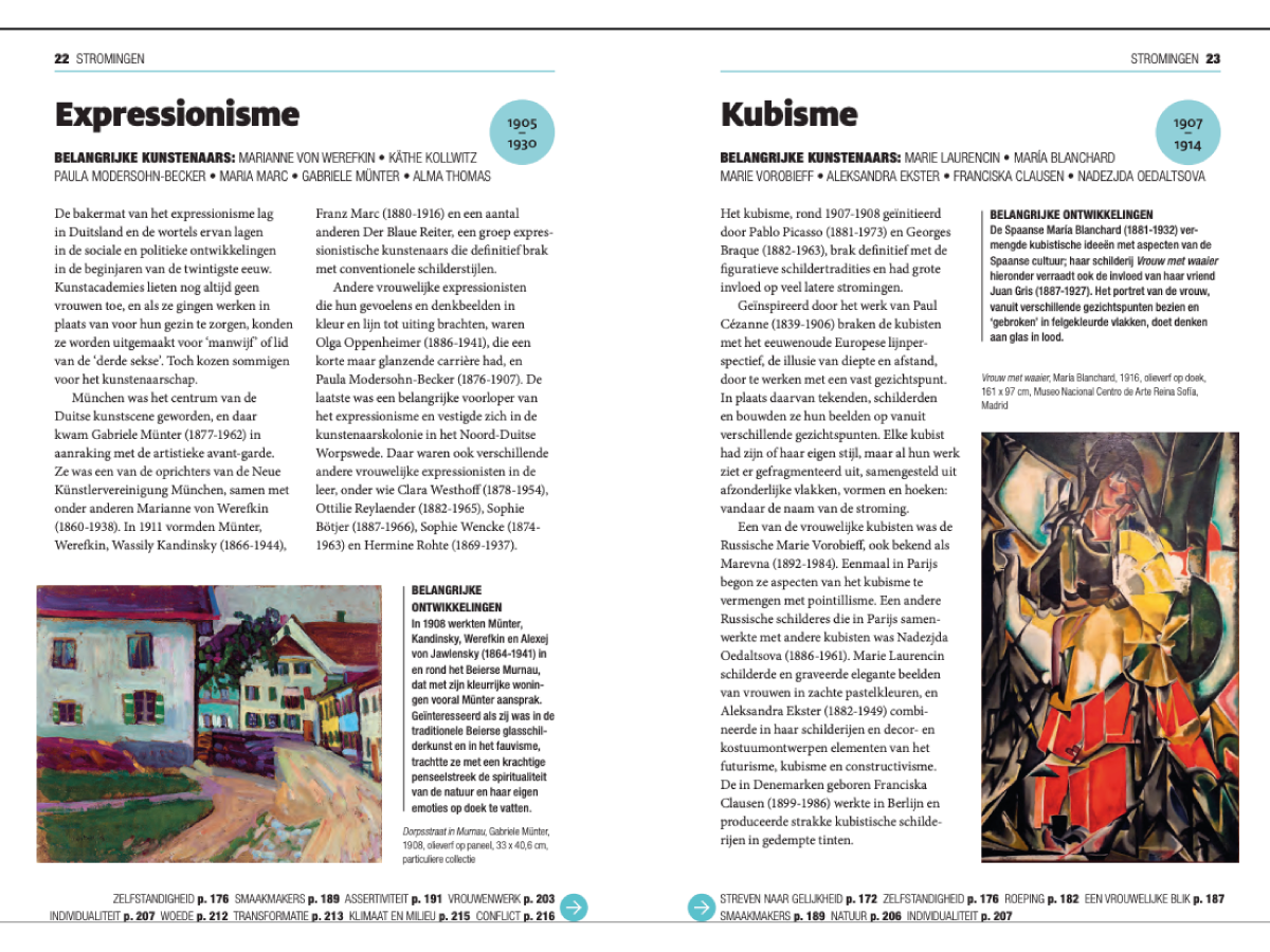 SUSIE HODGE - DE KLEINE GESCHIEDENIS VAN VROUWEN IN DE KUNST 2